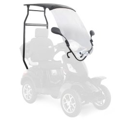 ΣΚΕΠΑΣΤΡΟ ΚΑΙ ΠΑΡΜΠΡΙΖ ΓΙΑ ΗΛΕΤΡΙΚΟ SCOOTER